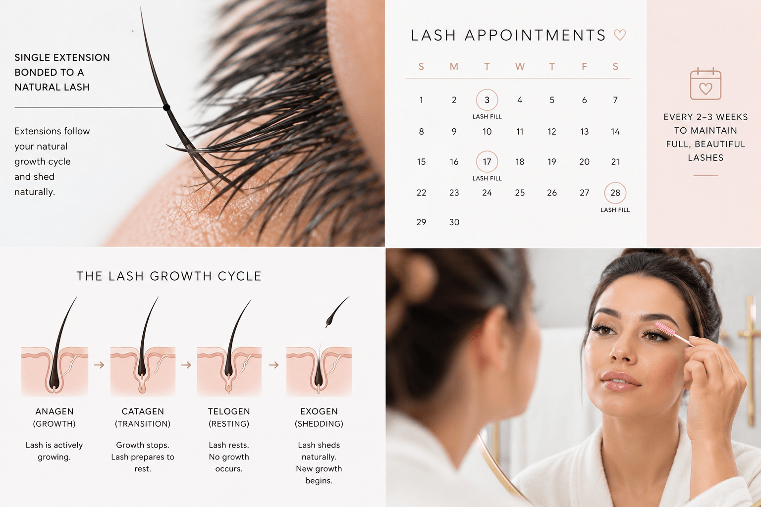 How Long Do Lash Extensions Actually Last?